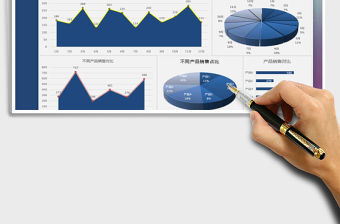 2021年產品銷售分析總結