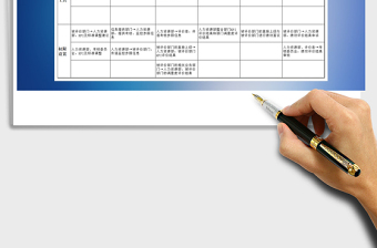 2021年部門績(jī)效考核流程