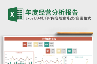 2021年年度经营分析报告