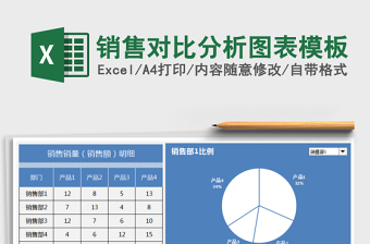 2021年銷售對比分析圖表模板