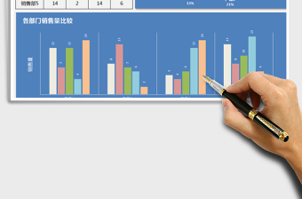 2021年销售对比分析图表模板