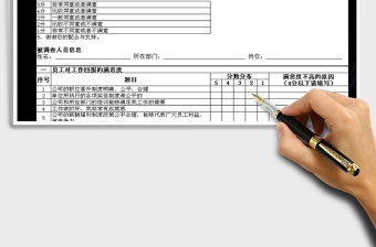 2021年員工滿意度調查問卷