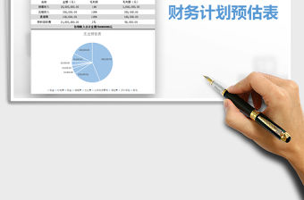 2021年財務計劃預估表