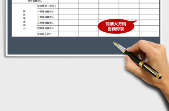 2021年公司銷(xiāo)售預(yù)算表