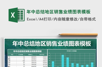 2021年年中总结地区销售业绩图表模板