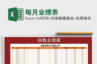 2021年每月業(yè)績表