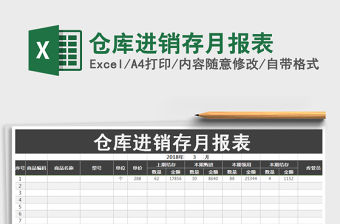 2021年倉庫進銷存月報表