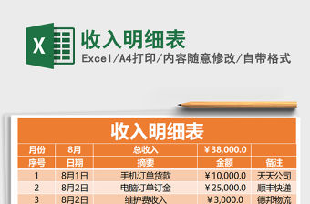 2021年收入明細表