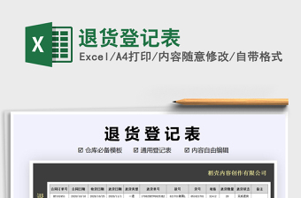 2021年退貨登記表