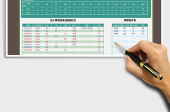 2021年出入庫報(bào)表-進(jìn)銷存報(bào)表