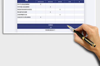 2021年電話調查問卷反饋表