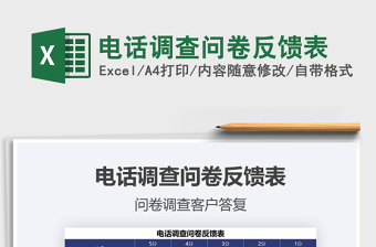 2021年電話調(diào)查問卷反饋表