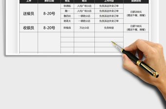 2021年兼職工作內容安排表