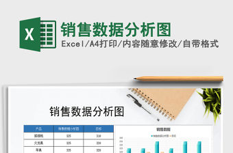 2021年銷售數(shù)據(jù)分析圖