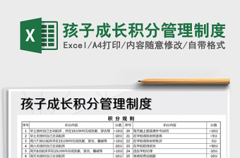 2021年孩子成長積分管理制度