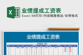 2021年业绩提成工资表