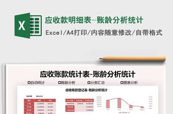 2021年應(yīng)收款明細(xì)表-賬齡分析統(tǒng)計
