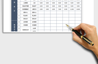 2022年財務業(yè)務報價單