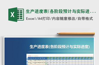 2021年生產進度表(各階段預計與實際進度)