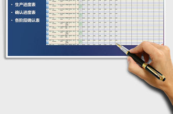 2021年生產進度表(各階段預計與實際進度)