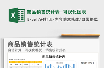 2021年商品銷售統(tǒng)計表-可視化圖表