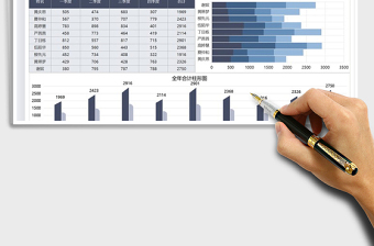 2021年?duì)I銷分析季度數(shù)據(jù)圖表匯報(bào)