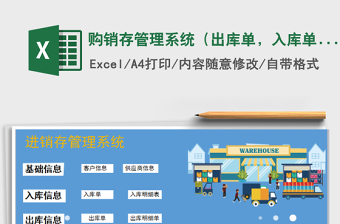 2021年購銷存管理系統(tǒng)（出庫單，入庫單，庫存預(yù)警）