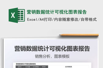 2021年營銷數(shù)據(jù)統(tǒng)計可視化圖表報告