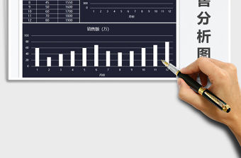 2021年圖表模板-銷售圖表