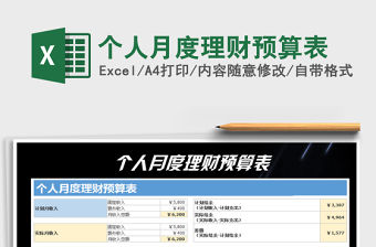 2021年個人月度理財預算表