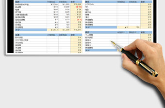 2021年個人月度理財預算表