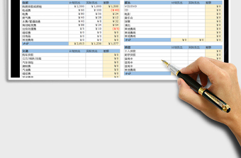 2021年个人月度理财预算表