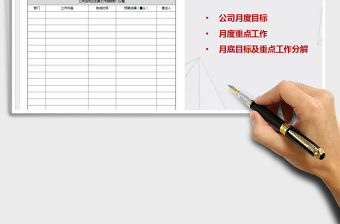 2021年月度工作計劃逐級分解