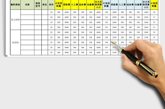 2021年采購成本預(yù)算表（季度）