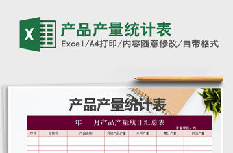 2021年產品產量統計表