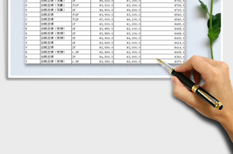 2021年員工提成表