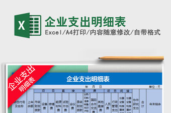 2021年企業支出明細表