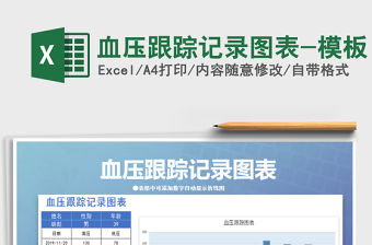 2021年血壓跟蹤記錄圖表-模板免費下載