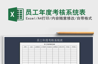 2021年員工年度考核系統(tǒng)表