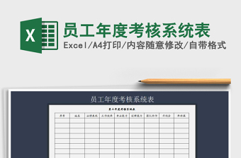 2021年員工年度考核系統(tǒng)表