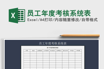2021年员工年度考核系统表