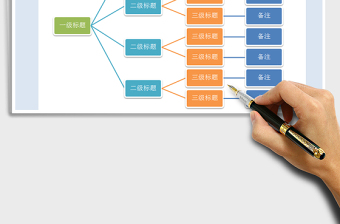 2021年思維導(dǎo)圖多配色版
