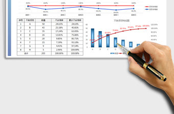 2021年生產管理質量管理周報表