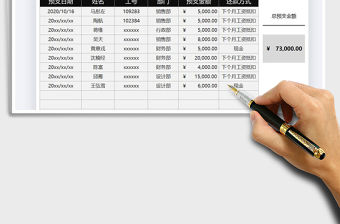 2021年員工預支工資統計表