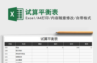 2021年試算平衡表