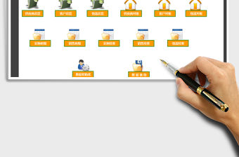 2021年采購銷售管理系統