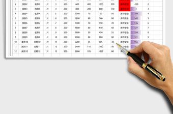 2021年出入庫明細表