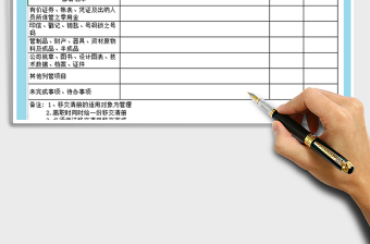 2022年公司管理移交清冊