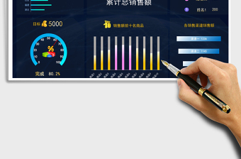 2021年動(dòng)態(tài)銷售數(shù)據(jù)看板（自動(dòng)更新）