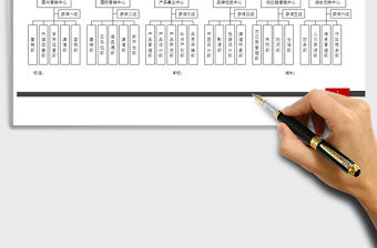 2021年電商公司組織架構匯總圖